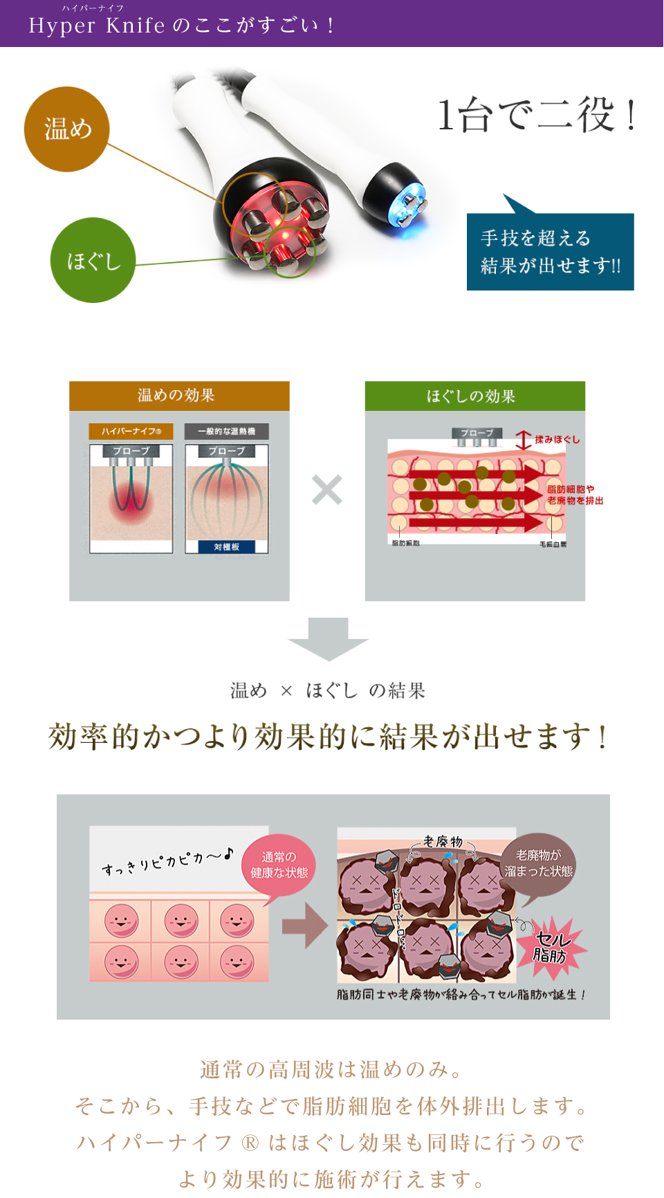 Hyper Wave ハイパーウェーブ ハイパーナイフとの相性抜群