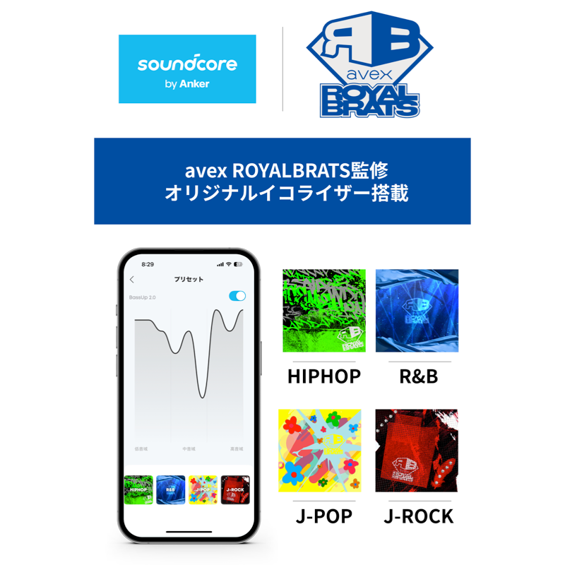 Soundcore Boom 2 Plus avex ROYALBRATS モデル | スピーカーの製品