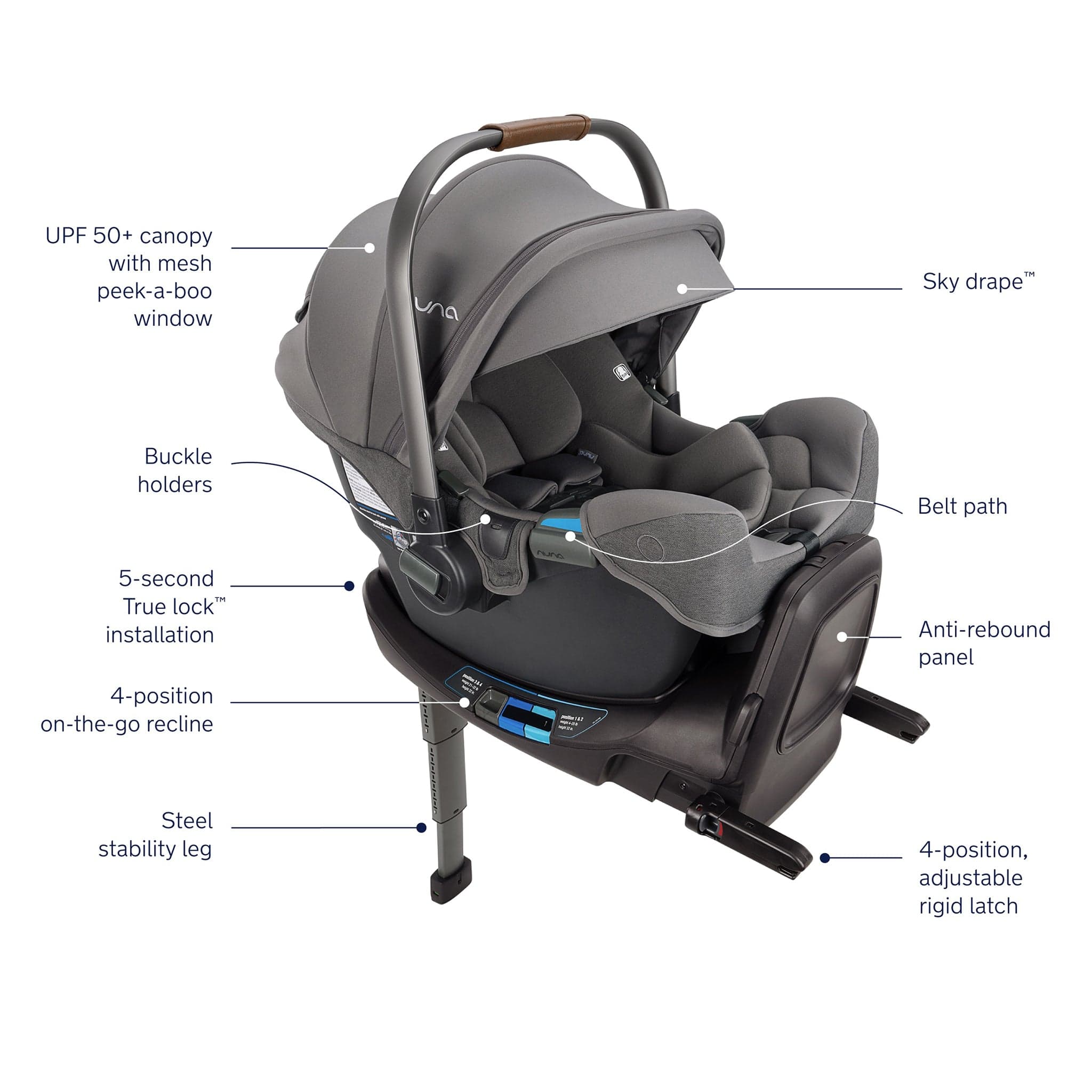 Nuna PIPA RX Infant Car Seat + RELX Base with Load Leg - Granite