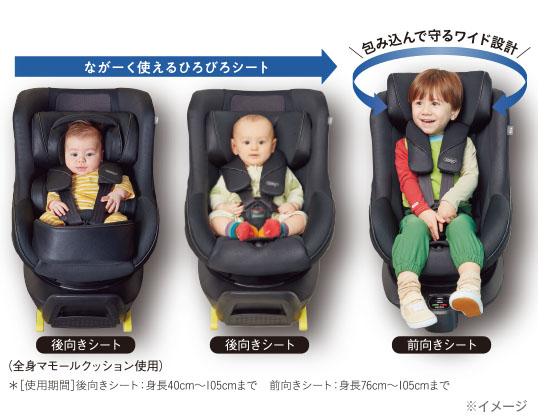 Aprica チャイルドシート 2022最新モデル クルリラ ビッテ エックス