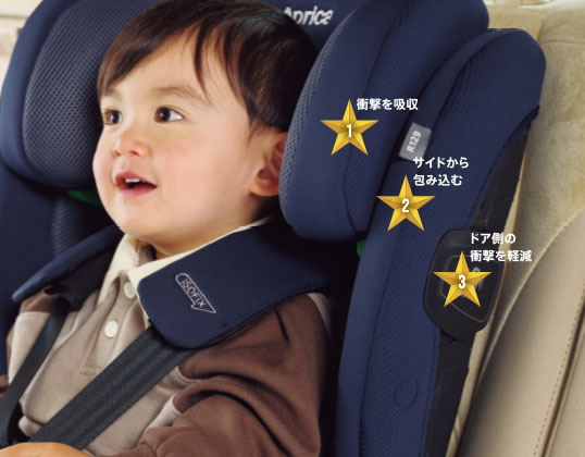 リライド | ベビーカー・チャイルドシートのアップリカ | Aprica