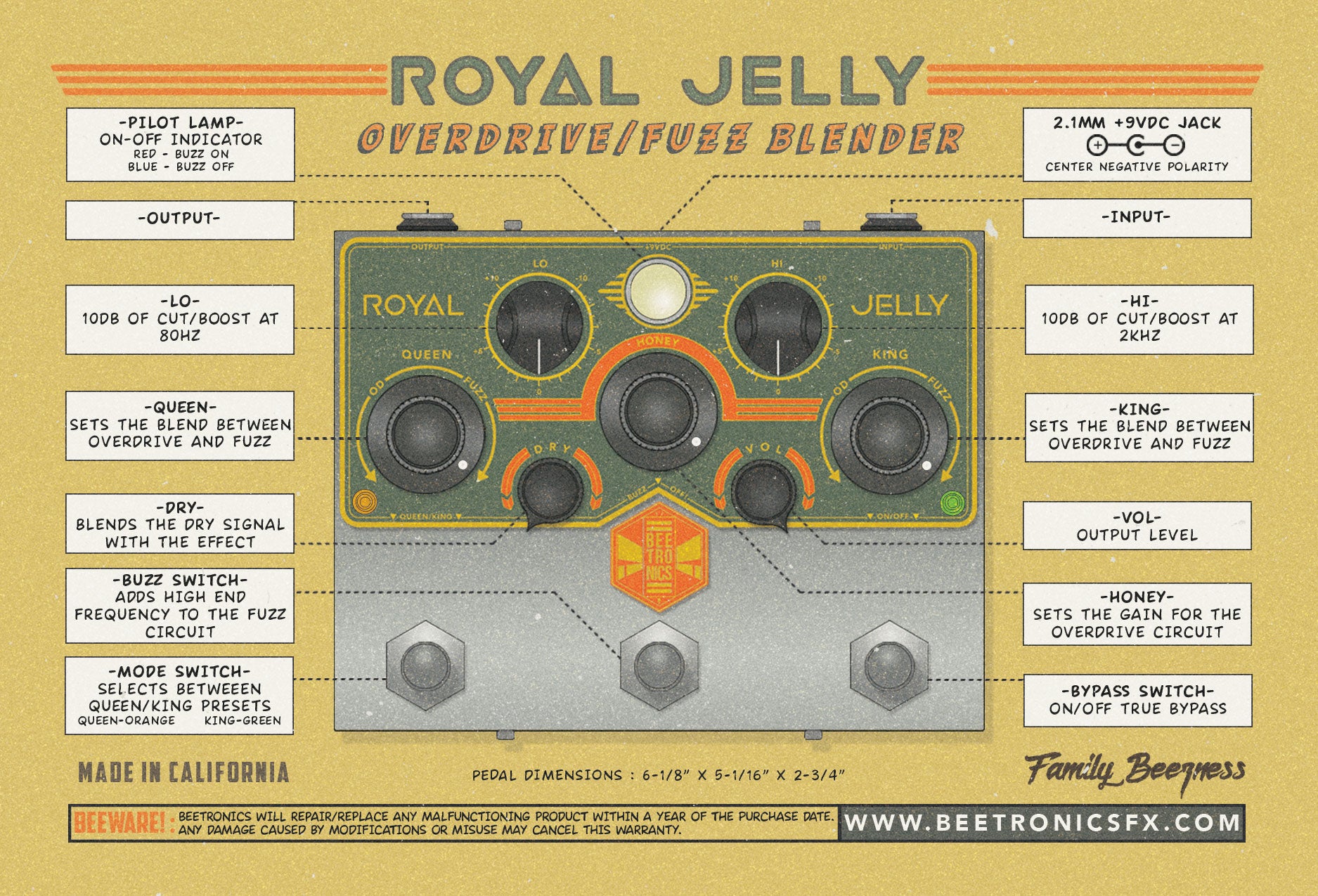 Beetronics Jelly Fuzz/OD 【公式通販】