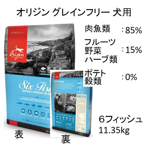オリジン・シックスフィッシュ（全ライフステージ）11.4kgbenly.jp