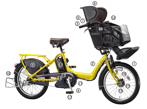 当社最大容量となる12.8Ahバッテリー採用の 大容量モデルを