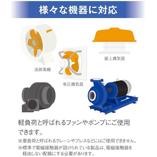 Suiden（スイデン）入力FreeインバーターSIC-MV2203-N