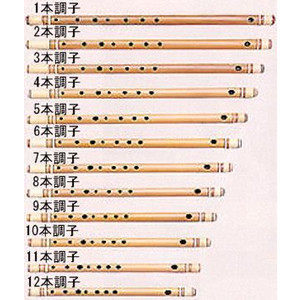 囃子用(タイプ②)・二本調子篠笛 【its】本格的な、お囃子・お祭り用「