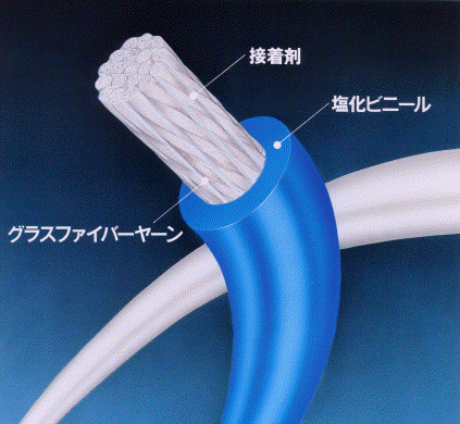 アマチュア無線用 アンテナ架設用パーツ（デベグラスワイヤー他） 未