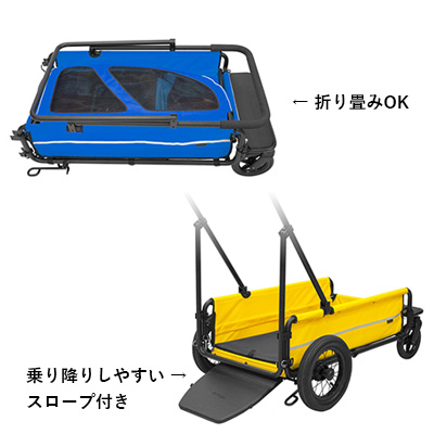 AirBuggy for Dog キャリッジ セット CZGDADCS-BL | ソノタゲンセン
