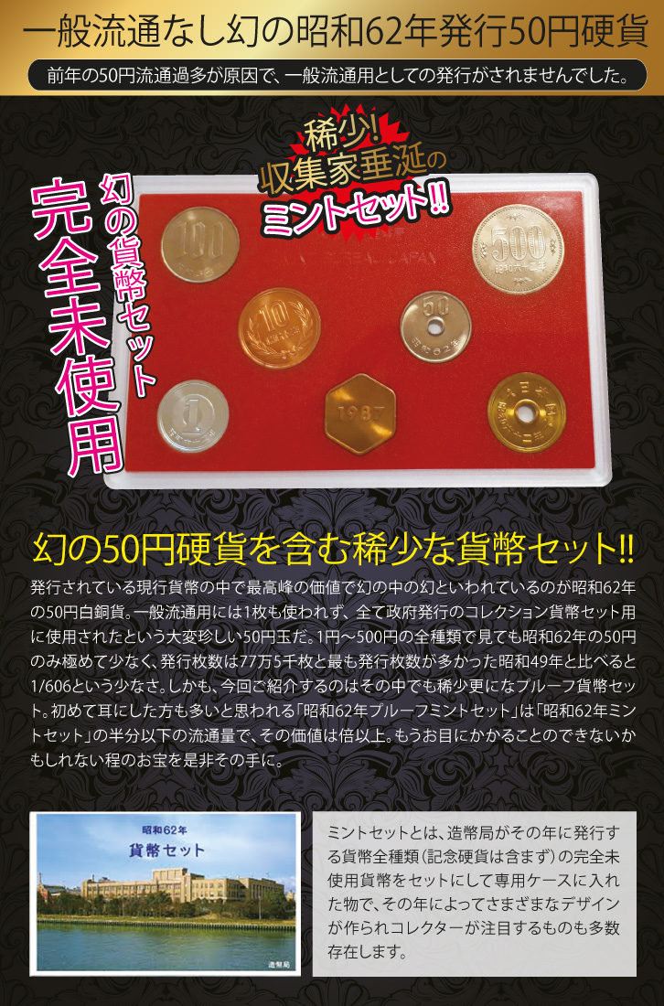 昭和62年版貨幣ミントセット - 三宝堂オンラインショップ