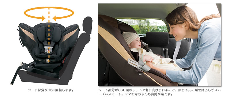 ⑦♡超美品♡コンビ ゼウスターンEG Zw 回転式チャイルドシート 新生児