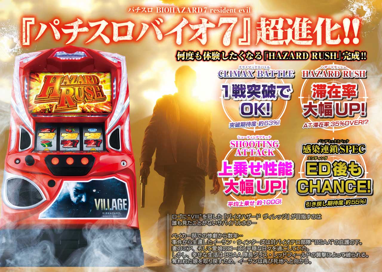 スマスロ バイオハザード ヴィレッジ