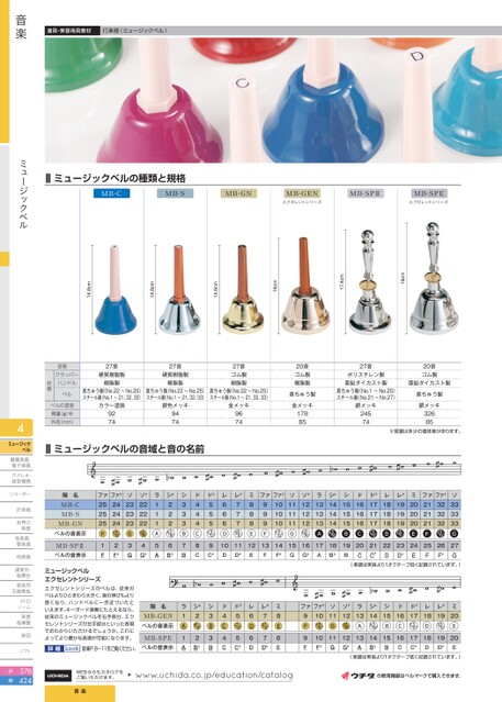 ウチダ ミュージックベル ハンドベル 20音 20個 株式会社 内田洋行