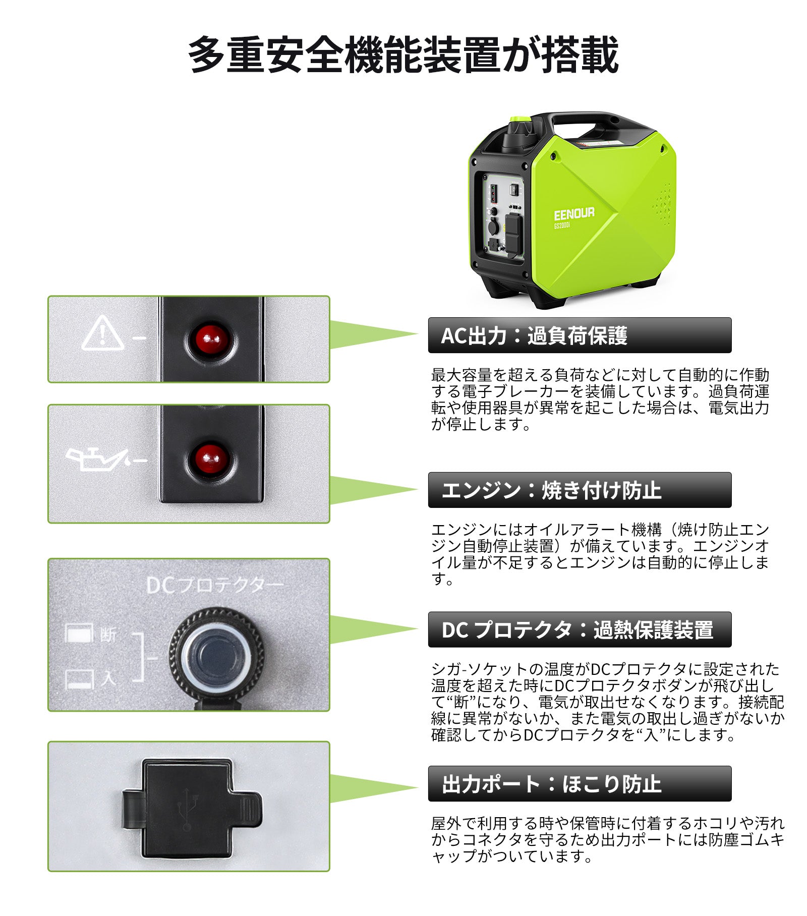 インバーター発電機GS2000i 1.6kVA/1600W – EENOUR