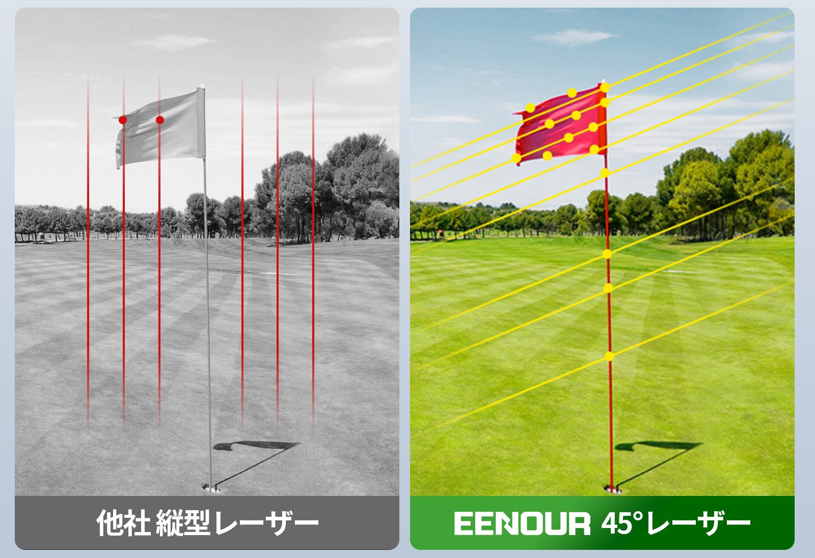 EENOURゴルフレーザー距離計U2