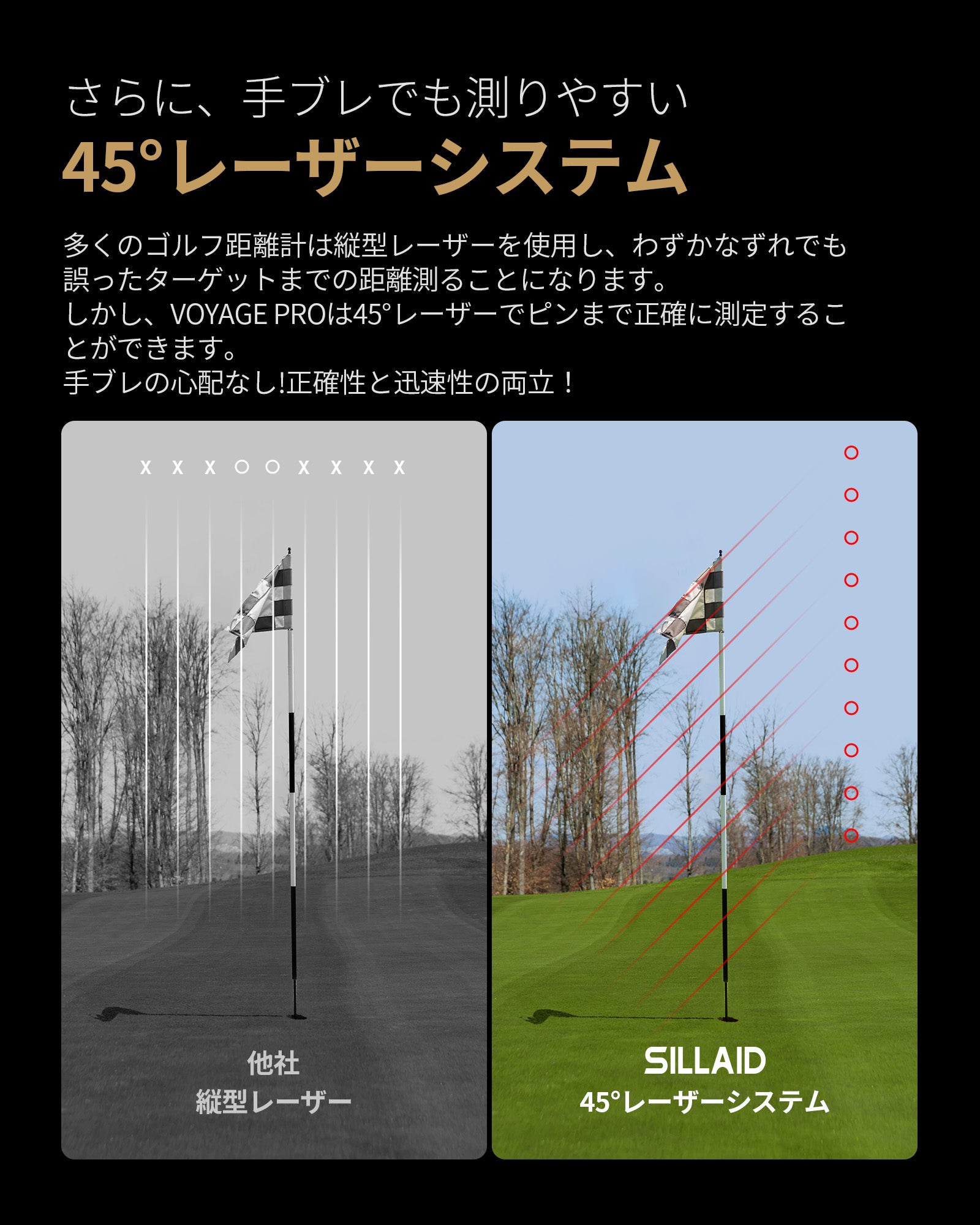 SILLAIDゴルフレーザー距離計VOYAGE PRO – EENOUR