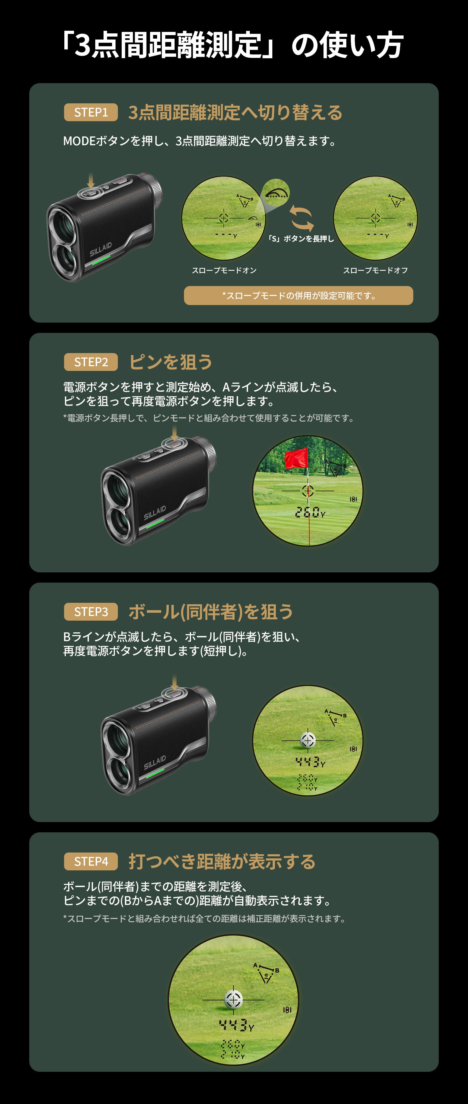 SILLAIDゴルフレーザー距離計VOYAGE – EENOUR