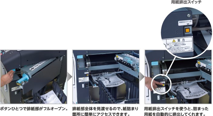 デジタル印刷機 デュープリンター DP-X650/DP-X620｜製品