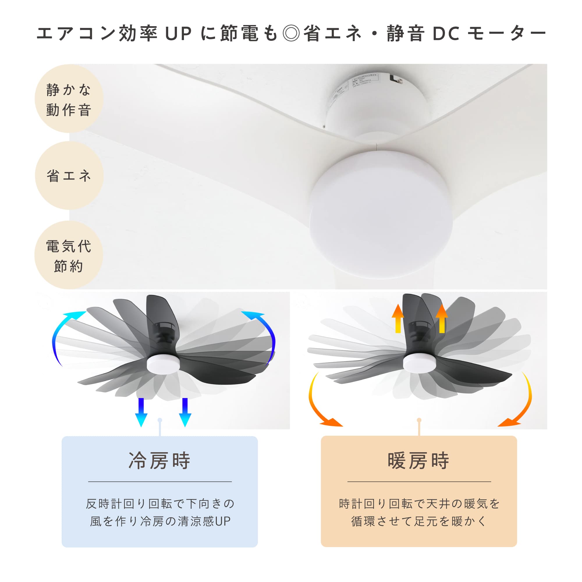 あす着] シーリングファンライト LED リモコン付 DCモーター 節電 天井