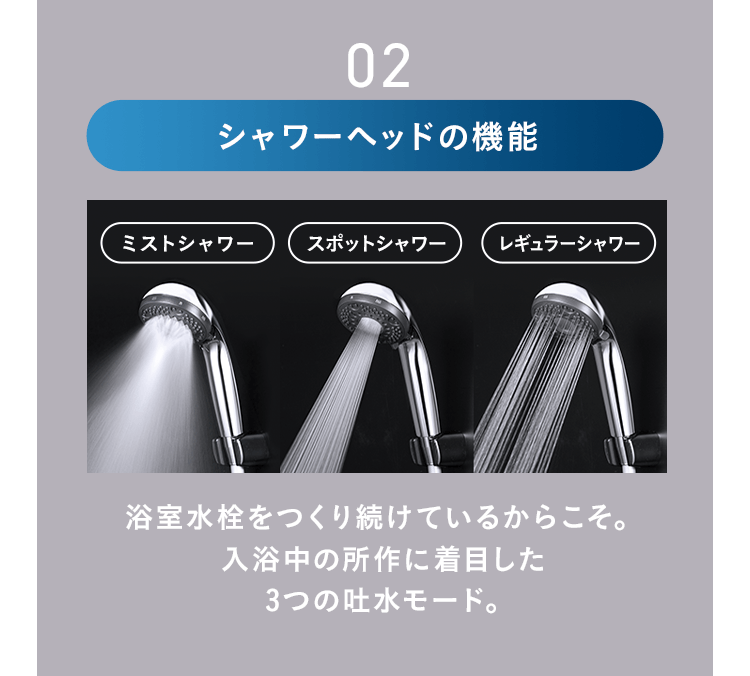 hadamo ウルトラファインバブルシャワーヘッド｜株式会社KVK