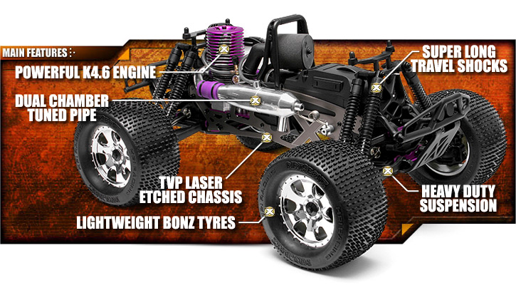 861 Savage X 4.6 SS Kit