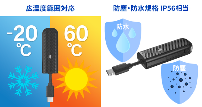 UD-USC1 | USB Type-C® & USB-A両対応 LTE USBドングル | アイ・オー