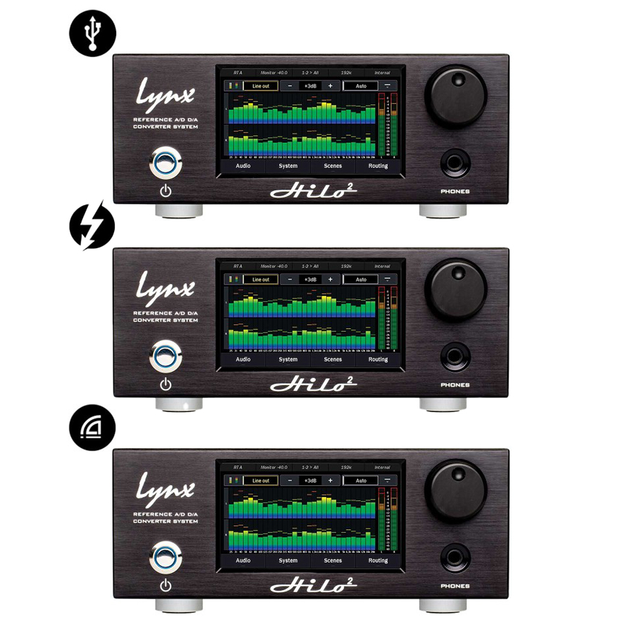未使用 ローランド Roland BRIDGE CAST/ゲーミングDACアンプ