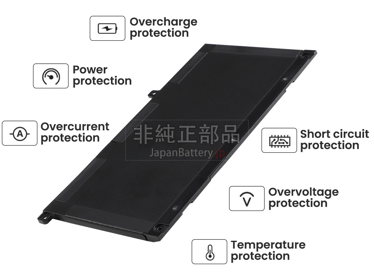 Dell Vostro 5301 Core i5 8GB 新品バッテリーに交換済 Dell Vostro