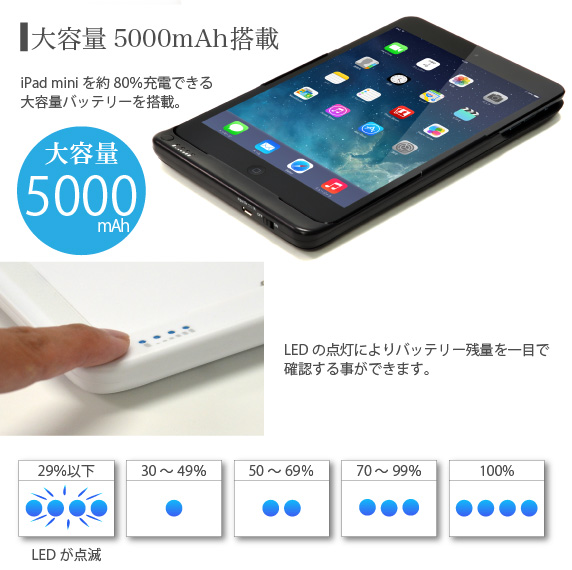 JTT Online Shop『iPad mini 用 ケースバッテリー GO Charge 5000』