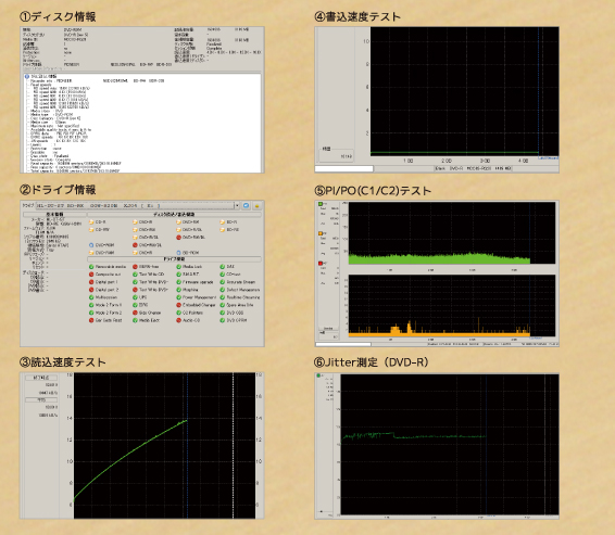 DVD-R/CD-Rエラーレート測定キットPIPO-1 無料お試しエラーレート測定