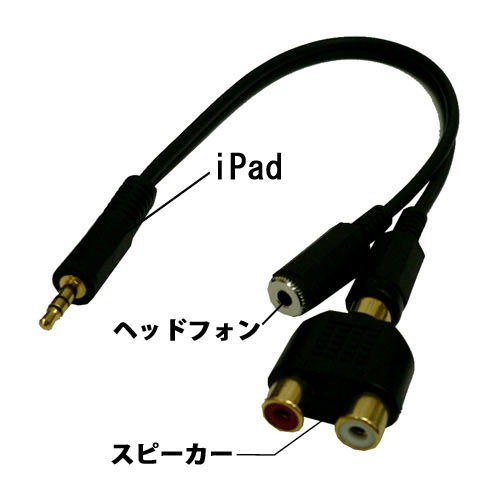 HOOK UP/ステレオミニジャック/DJモニタースプリッター ☆i Pad 、PCDJ