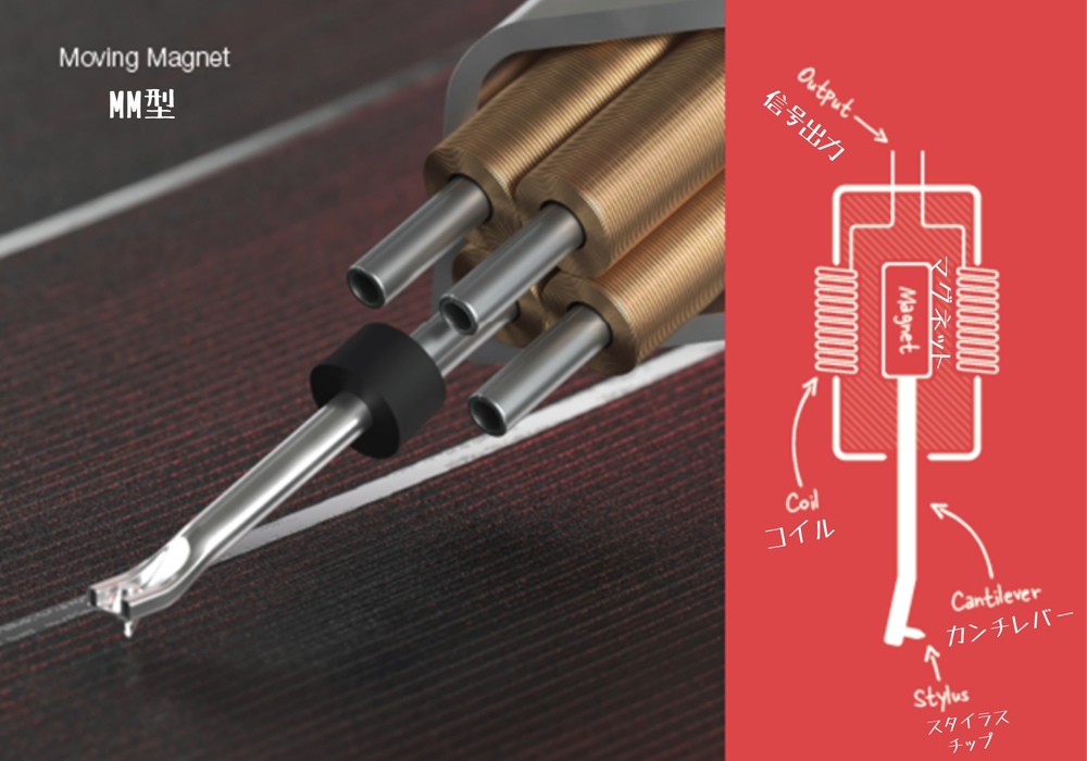 カートリッジについて Vol.3 カンチレバー編｜アナログオーディオ大全