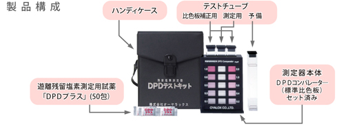 残留塩素測定器 DPDテストキット｜株式会社オーヤラックス