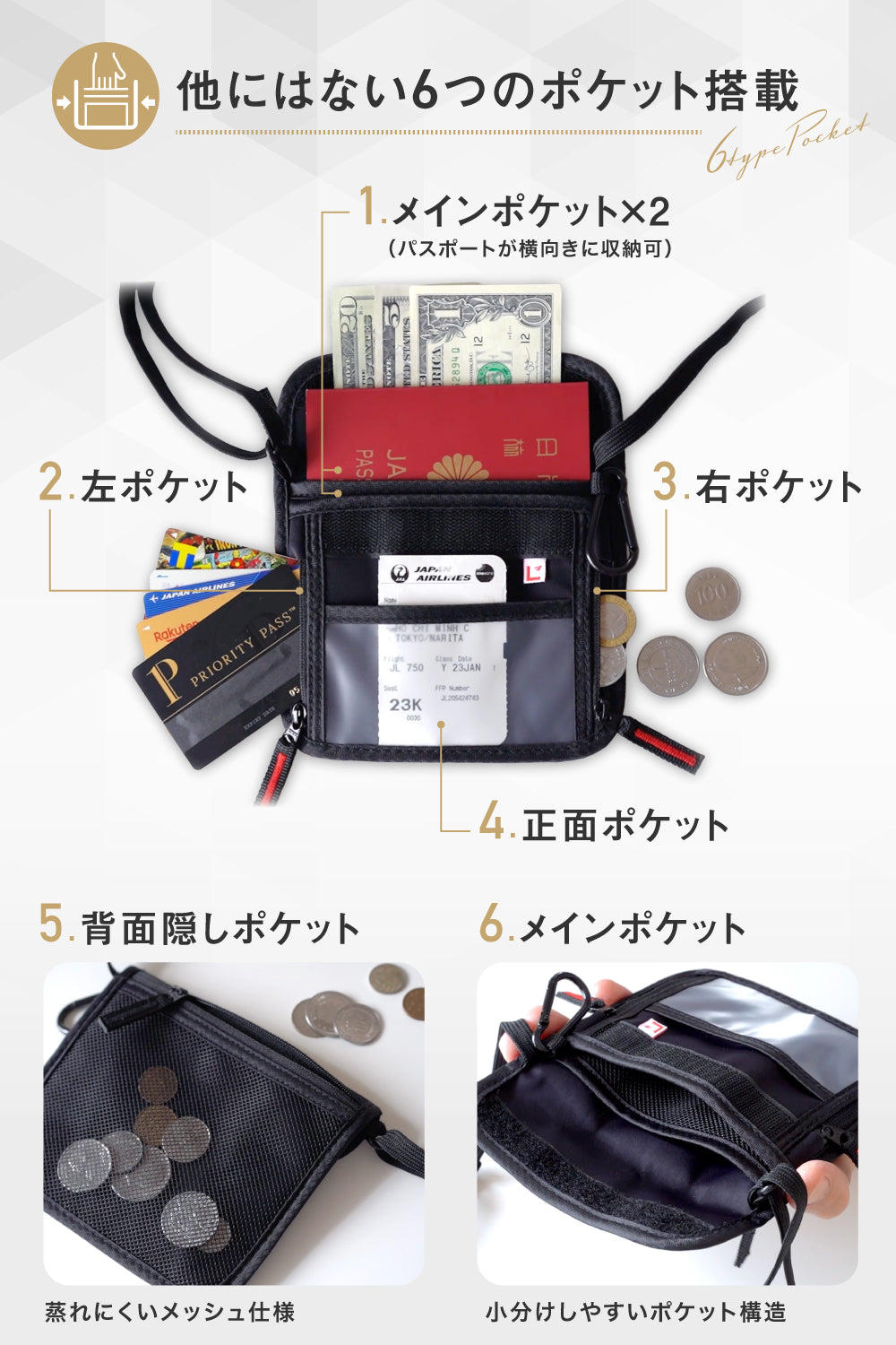 パスフィットミニ®︎ 服の中に隠せる 多収納ポケット パスポートケース