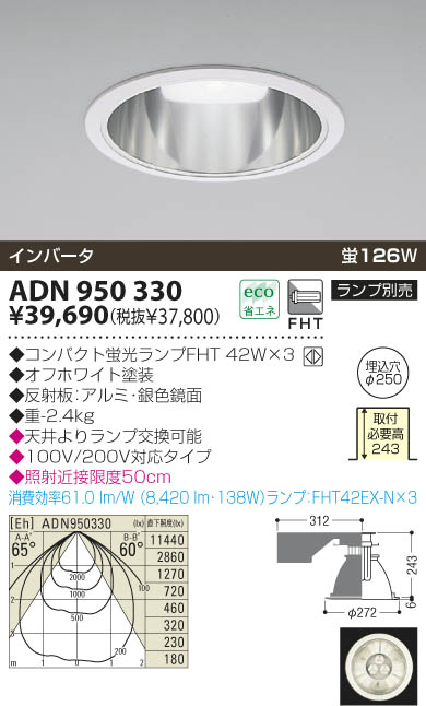 KOIZUMI 蛍光灯ダウンライト ADN950330 | 商品紹介 | 照明器具の通信