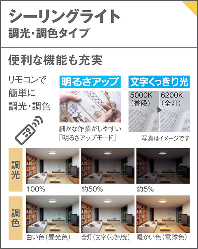 Panasonic シーリングライト LGC55124 | 商品紹介 | 照明器具の通信