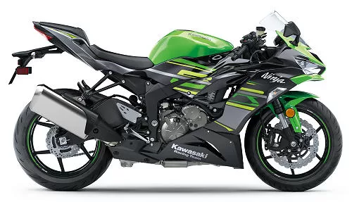 Kawasaki ZX-6 R 636 2020 - Motorcycle specifications, reviews, photos