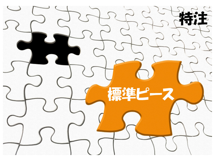 特注サイズパズル 標準ピース・木製フレーム入り｜オリジナルギフト