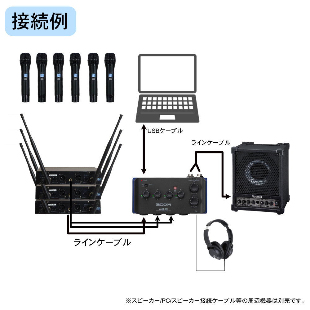 ZOOM 超小型オーディオインターフェイス AMS-44(ワイヤレスマイク6本付