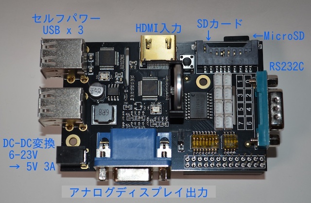 Raspberry Pi メモ (27) - Raspberry Pi Expansion Board (X100)