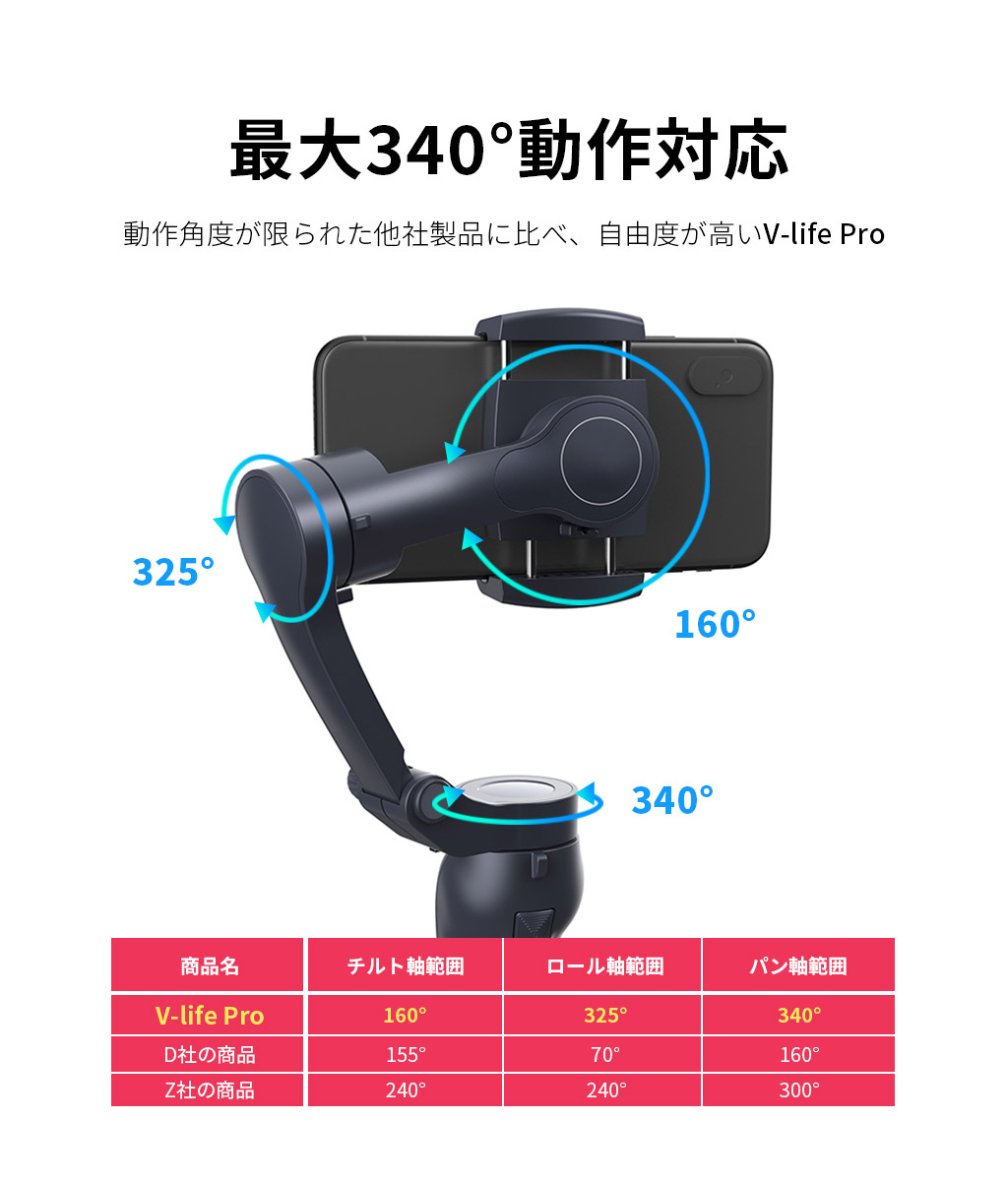 POMi V-life Pro 3軸スタビライザー HACRAY POMi 3軸スマホ用ジンバル