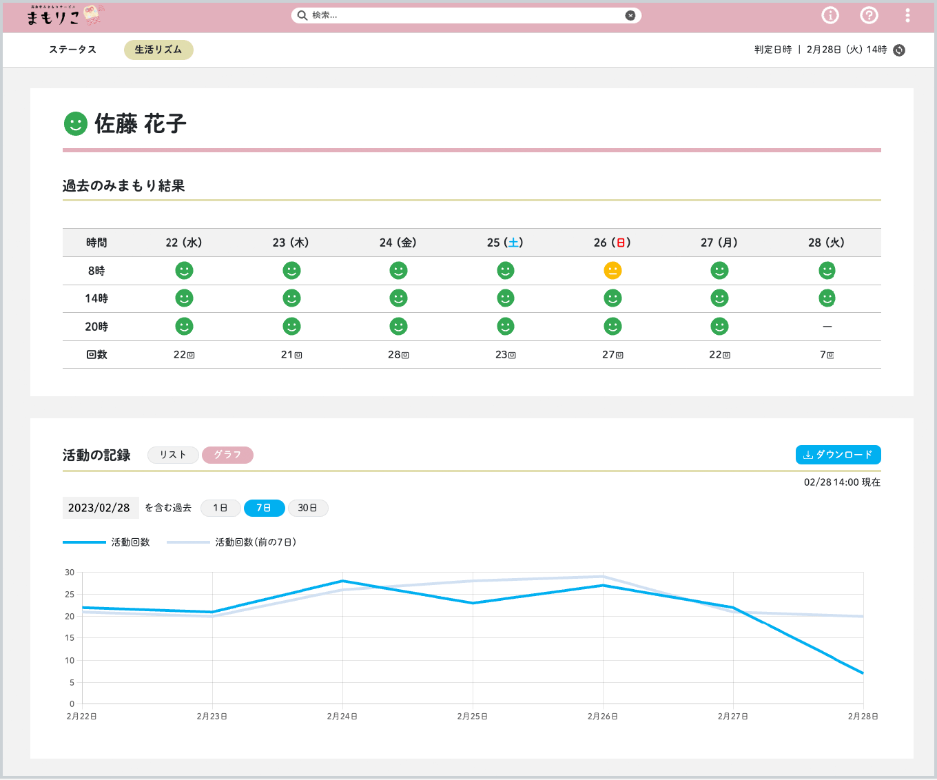 まもりこビュー｣を提供開始。スマホアプリに加え、パソコン等のWeb