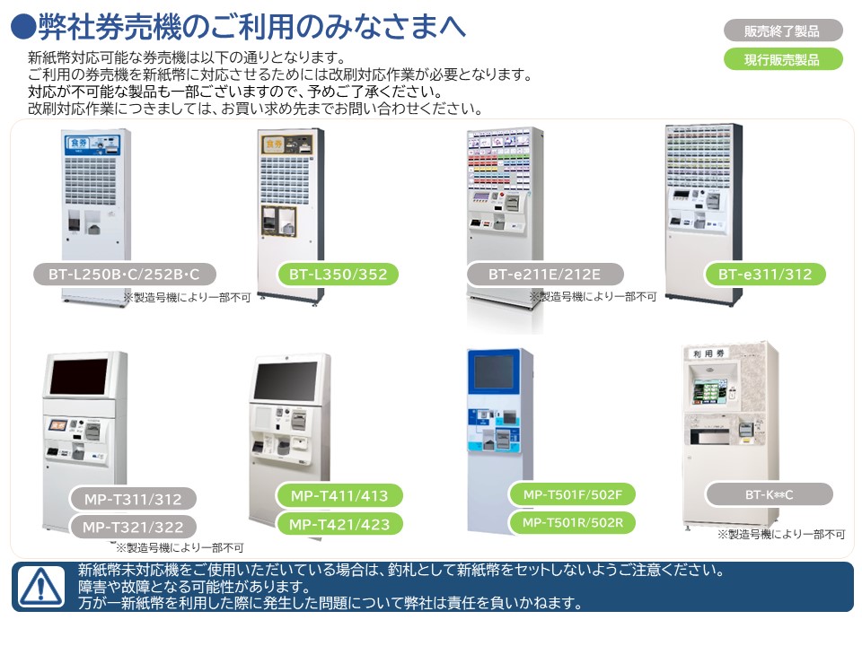 新紙幣対応特設ページ | NECマグナスコミュニケーションズ