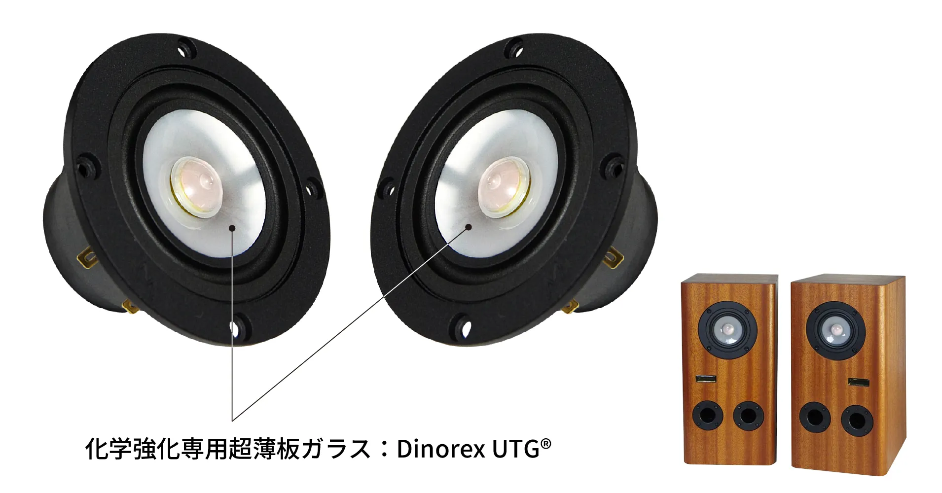 MarkAudio Alpair5G スピーカー搭載 バスレフバックロード MarkAudio