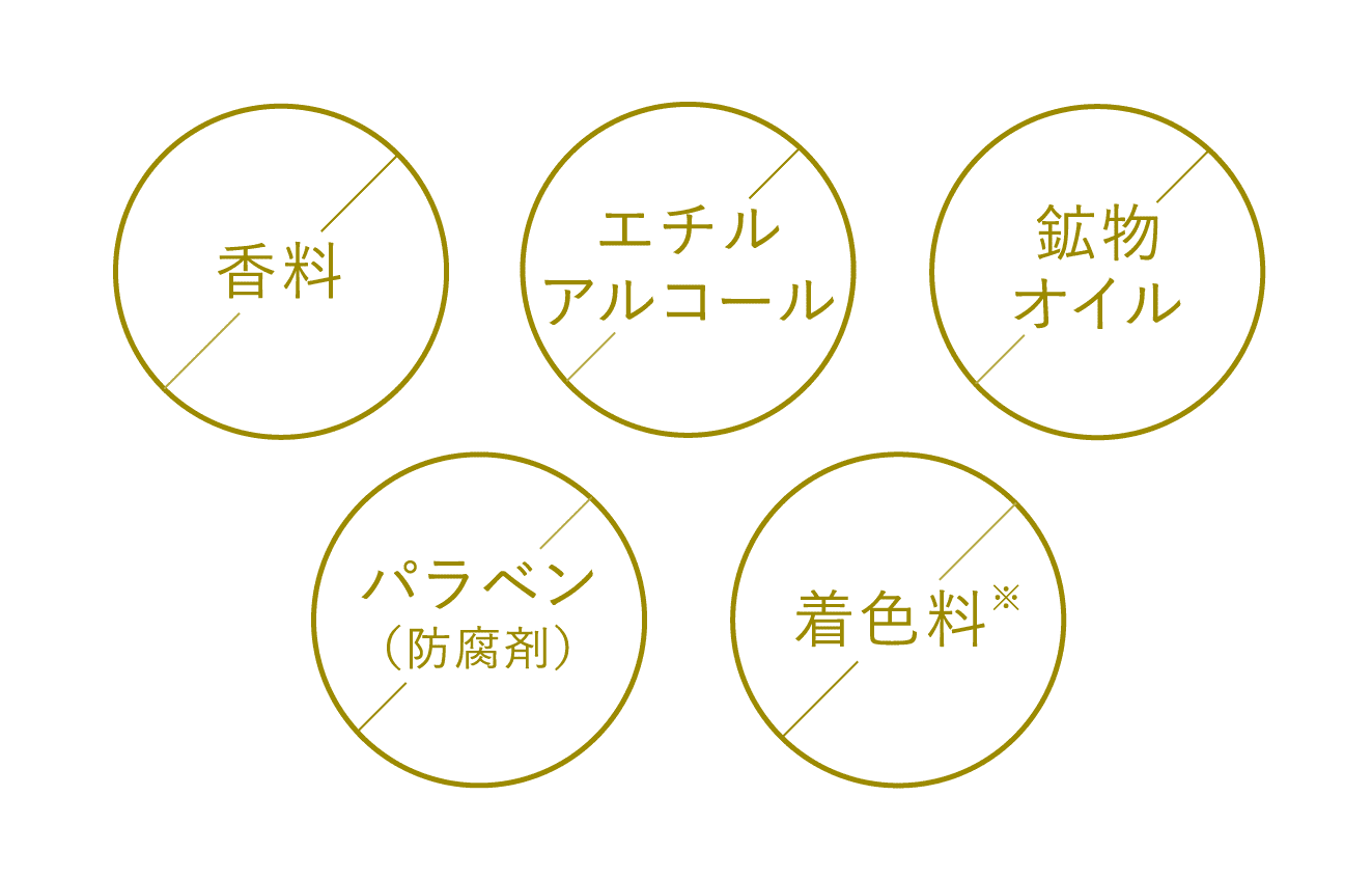 コンク(通常購入): シリーズから探す / ナリスオンラインストア , 公式