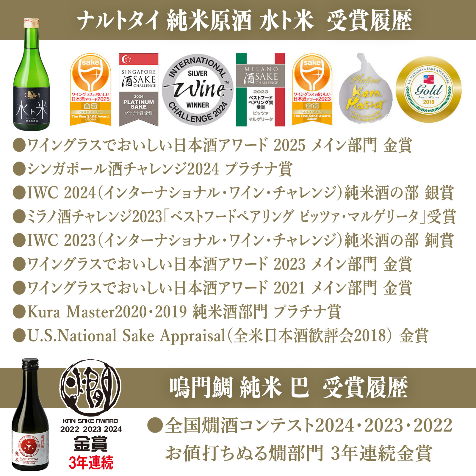 鳴門鯛 日本酒 飲み比べギフトセット【送料無料】