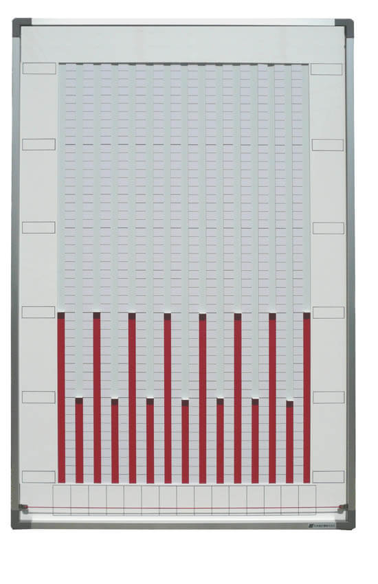 グラフ表示機 |売上アップ ツール ｢グラフボード｣|【公式】日本統計機