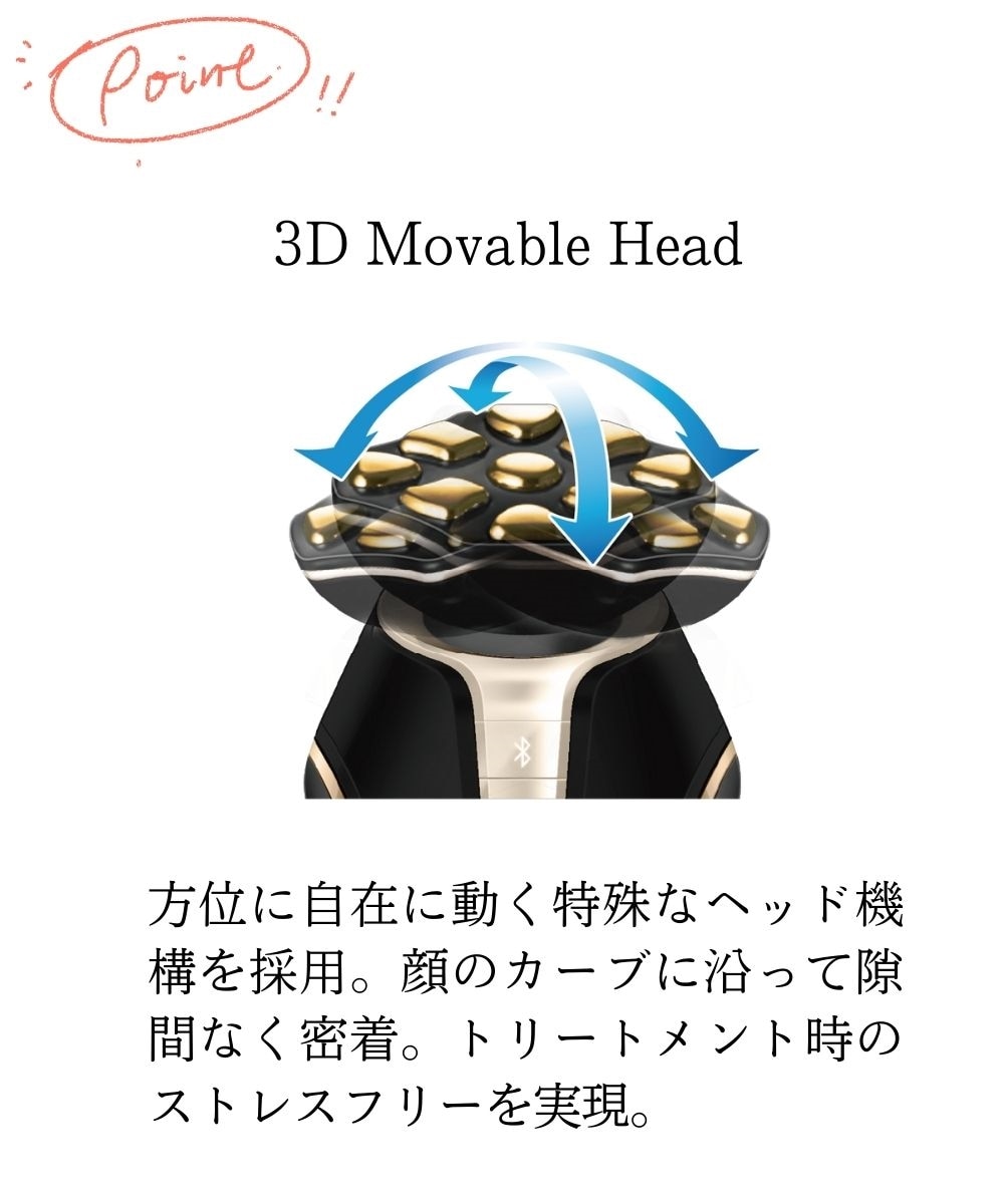 美顔器】Dr.Arrivo ZeusⅣ 美容液セット/ARTISTIC&CO 通販【ニッセン】