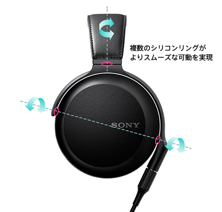 SONY NW-ZX707 MDR-Z7M2 MUC-B20SB2 セット MDR-Z7M2 特長 : その他の
