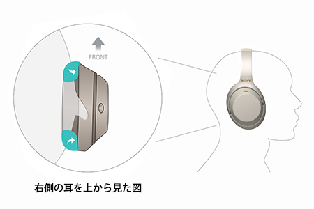 WH-1000XM3 特長 : その他の特長 | ヘッドホン | ソニー