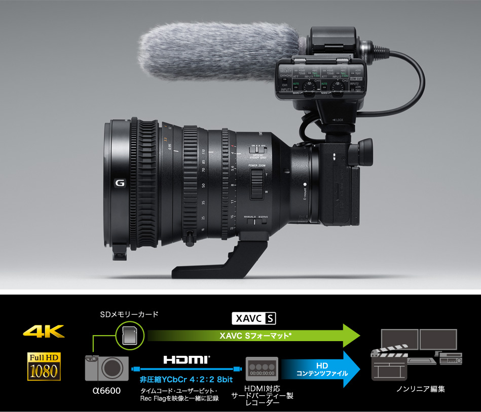 α6600 特長 : 高解像4K動画と多彩な動画機能/WEBカメラ対応 | デジタル